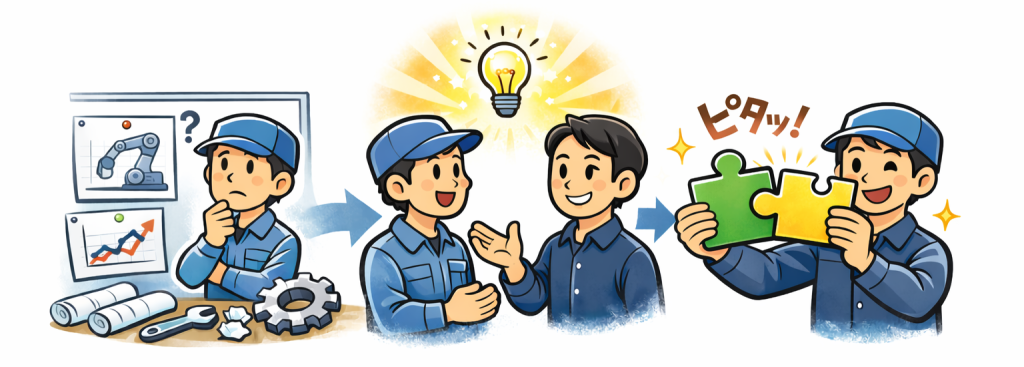 現場の悩みを相談し対話から最善解に気づく様子のイラスト